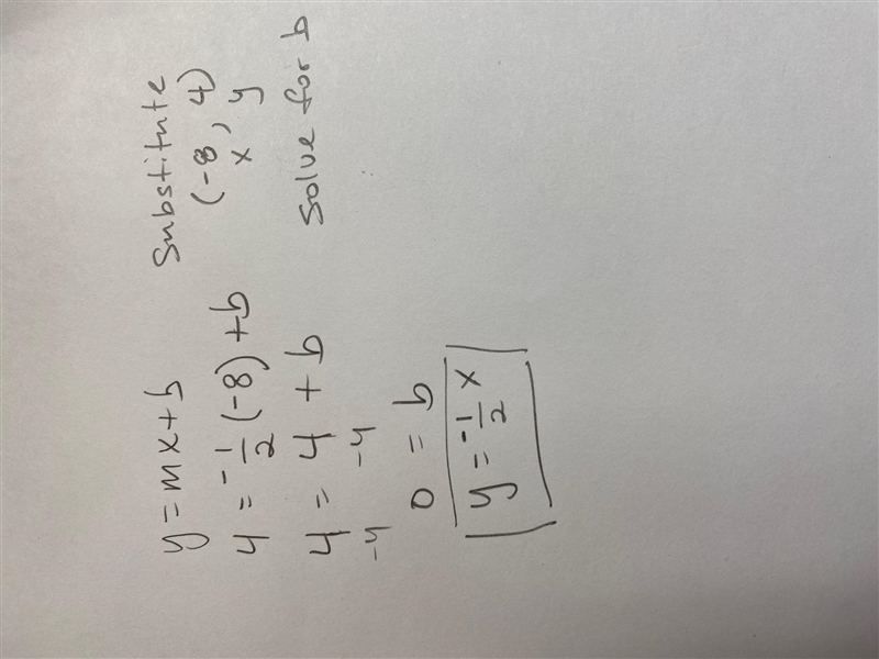 What is the equation of the line that passes through the point (-8,4)(−8,4) and has-example-1