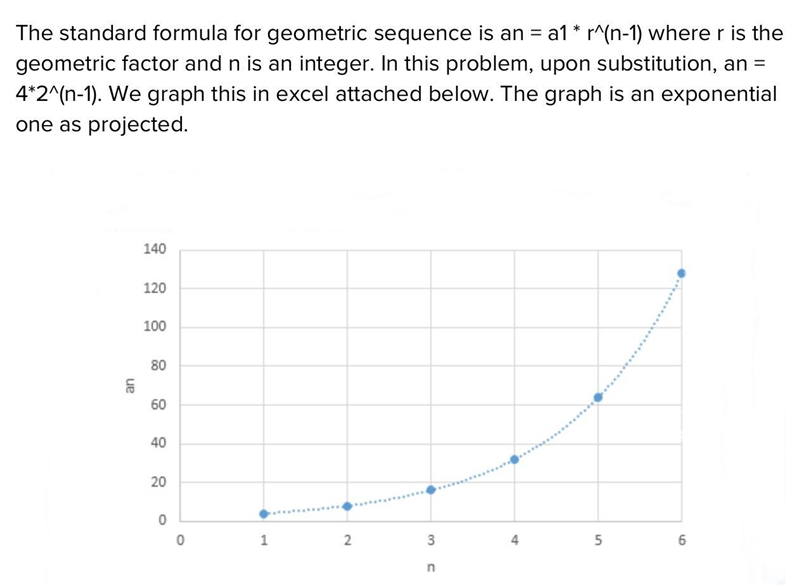 Graph the first six terms of a sequence where aj = 4 and r = 2.-example-1