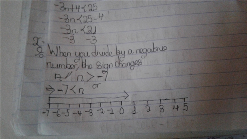 Graph "-3n+4<25" on a line plot-example-1