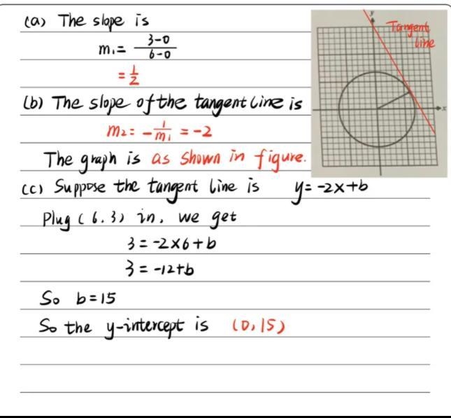 1. The circle x² + y² = 45 is shown graphed along with the point (6, 3). (a) Determine-example-1