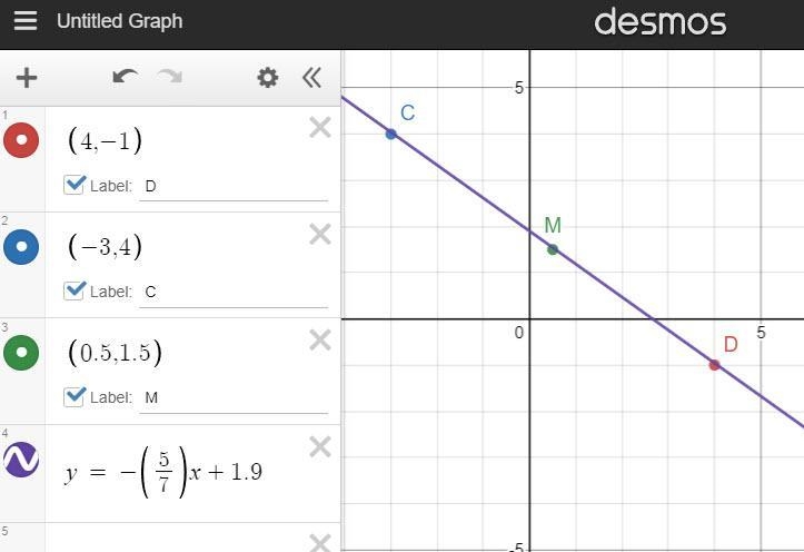 What is the midpoint of CD? 5 4 3 2+ O 1 ㅇ [1] ( ) 54 -3 -2 -11 X 1 2 3 4 5 D(4-1) -2 C-example-1