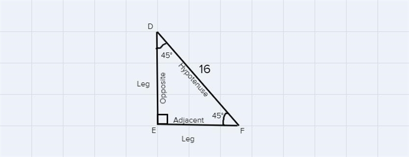 In ADEF, DF = 16 and m-example-1