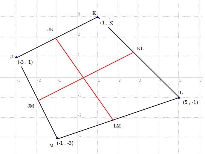 Uestion Example A city planner designs a park that is a quadrilateral with vertices-example-1