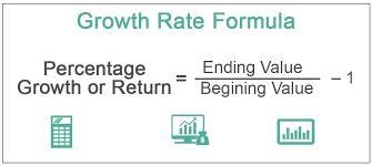 Question 1 ask the same thing but only they ask if the account is growing or decaying-example-1