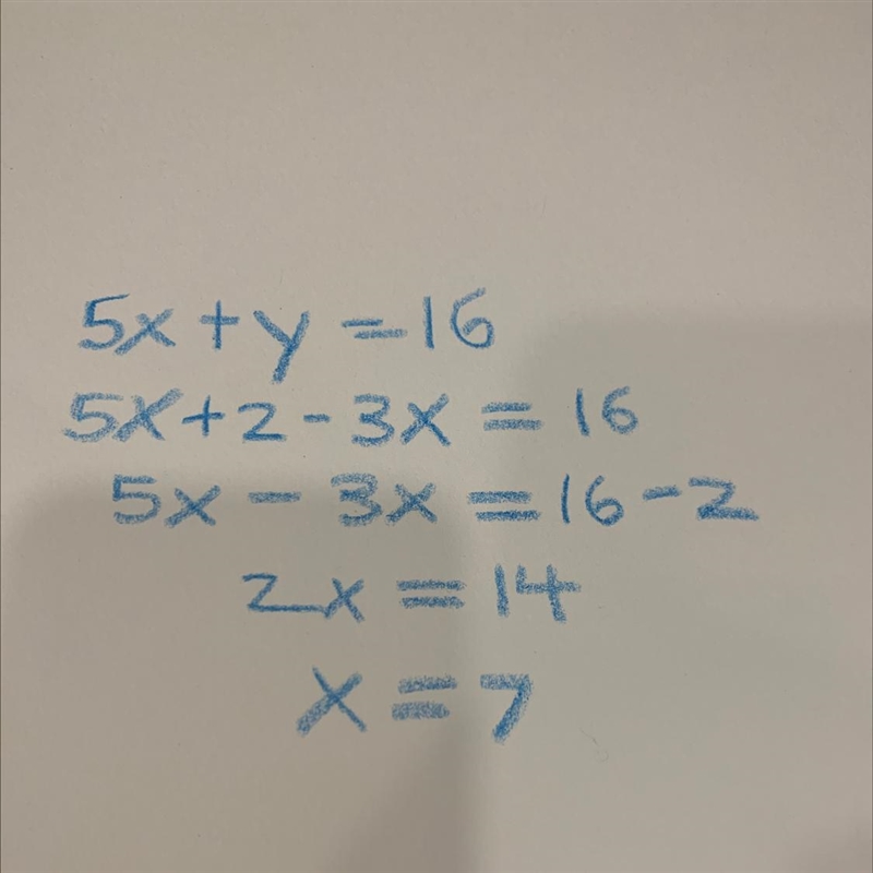 Solve using substitution for x and y 5x+y=16 y=2-3x-example-1