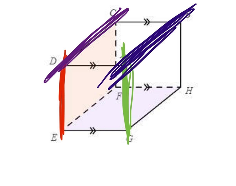 Which segments are skewed-example-1