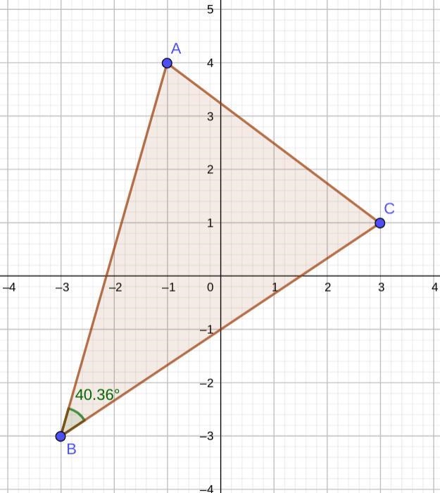 Graph Angle ABC if A(-1,4), B(-3,-3), and C(3,1). Use the measure angle tool to find-example-1