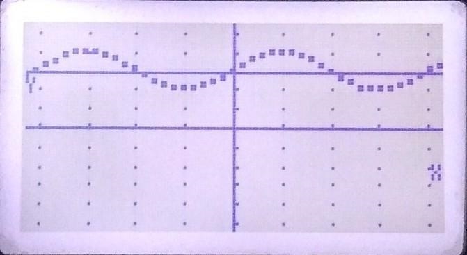 Write the equation of the trigonometric graph.-example-1