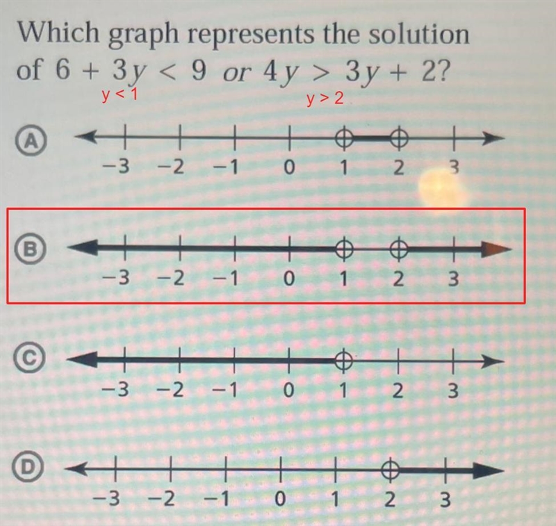 2. Which graph represents the solution of 6 + 3y < 9 or 4y > 3y + 2? Help please-example-1