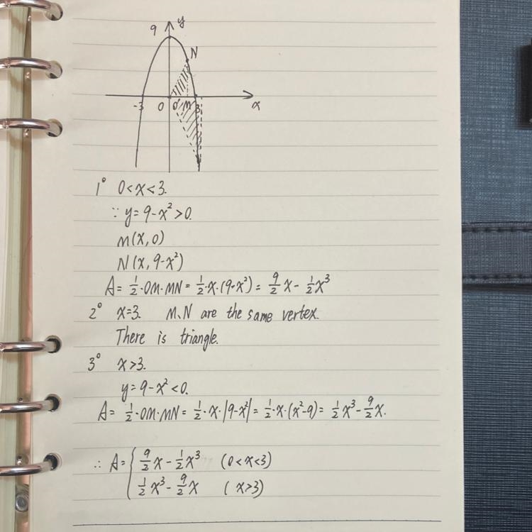 6. A right triangle has one vertex on the graph of y = 9 – x2 , x > 0, at (x, y-example-1