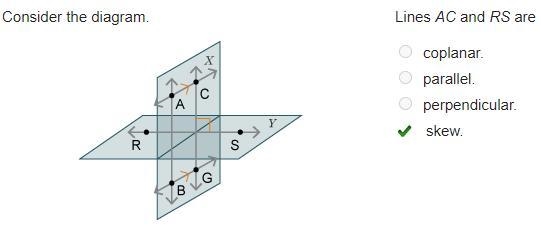 Consider the diagram. Lines AC and RS are coplanar. parallel. perpendicular. skew-example-1