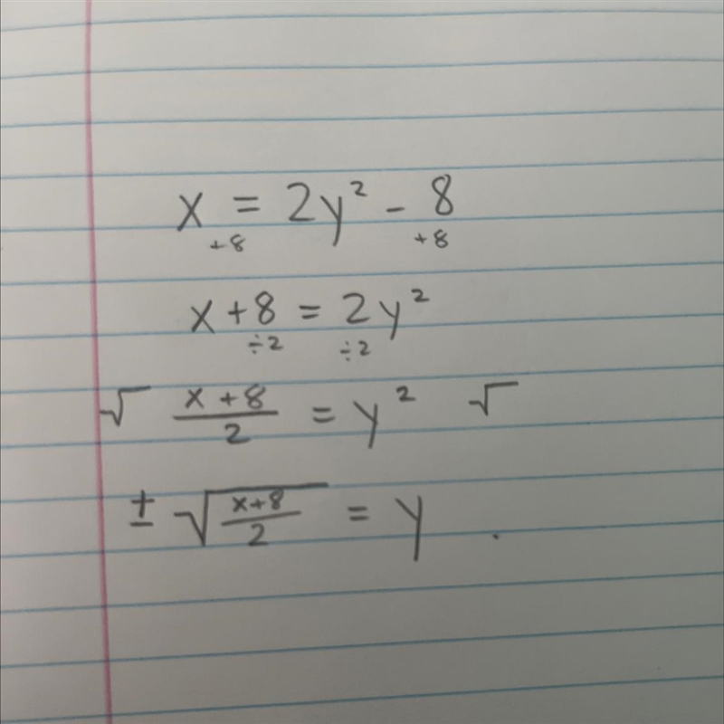 Which equation is the inverse of y=2x²-8?-example-1