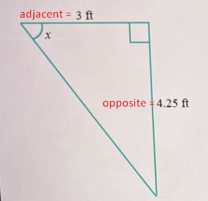 In order to install the fence, Jordan needs brackets with an angle of x. Which equation-example-1