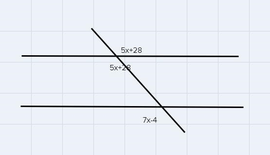 Given m|n, find the value of x. (5x+28)° (78-4)-example-1