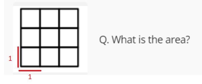 Q. What is the area? A) 3 sq units B) 9 sq units C) 6 sq units D) 12 sq units-example-1