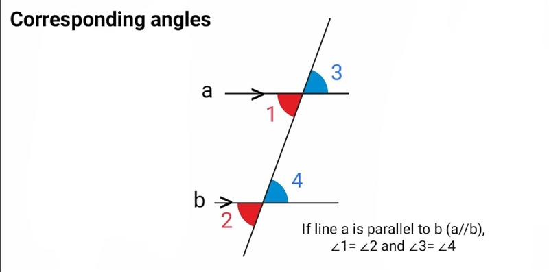 Solve for the unknown value. x = _____ degrees-example-1