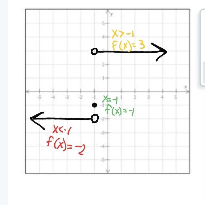 Can someone please help me on this?-example-1