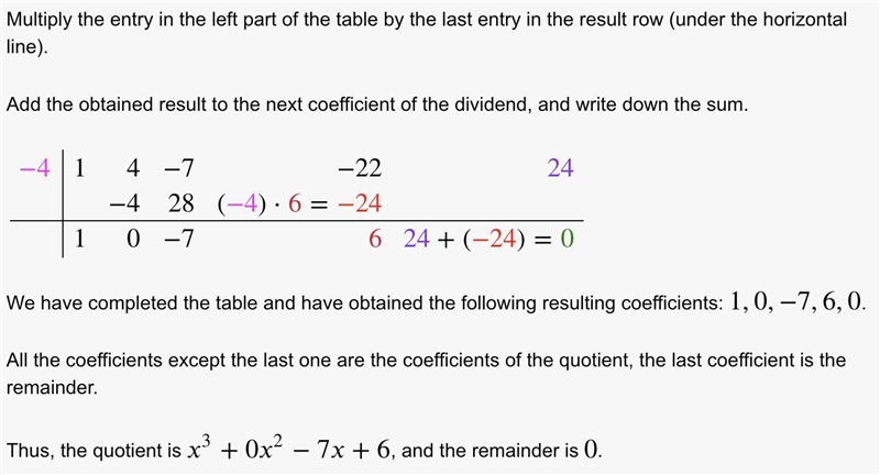 -The polynomial function p(x) = x² + 4x³ - 7x² - 22x + 24 has known factors of (x-example-2