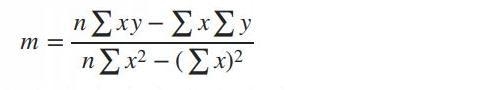 Finding the Slope and InterceptA 4-column table with 6 rows. Column 1 is labeled x-example-3