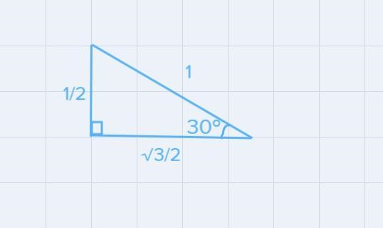 Draw a reference triangle and find the trig ratio for the angle (if possible) without-example-2