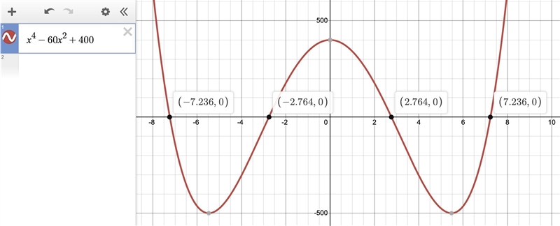 (5-√(5)) and (√(5) -5)Are two roots of a fourth degree polynomial with integer coefficients-example-1