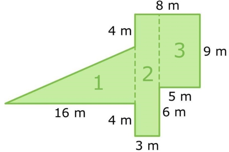 Help, what is the area of this figure? (Don’t write a big explanation!!, i really-example-1