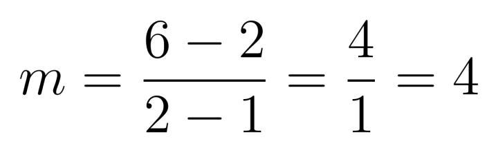 When you have coordinates of two points A(1, 2) and B(2,6) slope is:-example-1