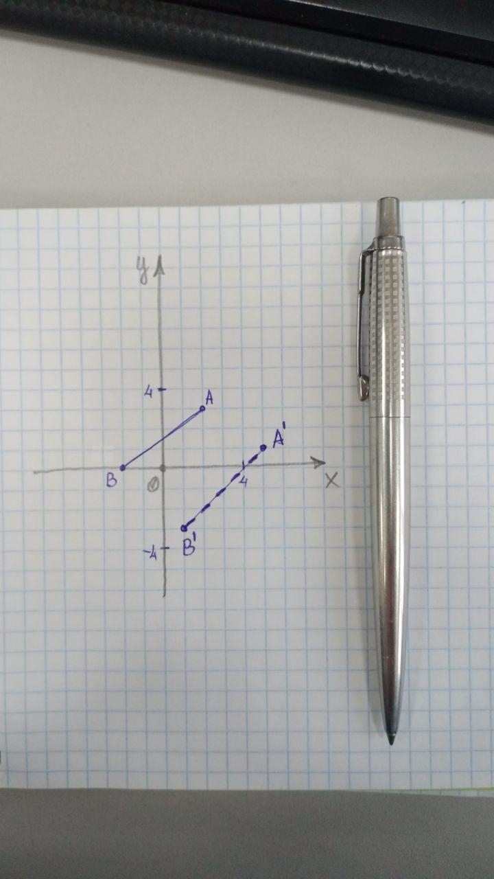 Determine on the coordinates plane the image of the line segment AB, were A (2,3) and-example-1