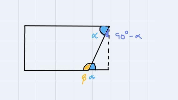 In parallelogram RODY, angle R = (7x + 22) and angle O = ( 9x – 2 ) . What is the-example-3