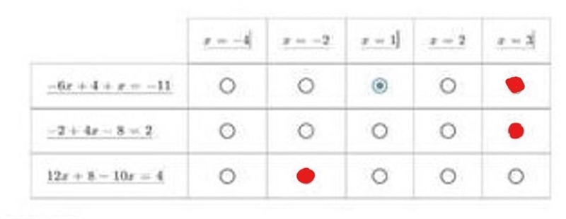 Choose the correct answer for each row. Match each equation to the value of x that-example-1