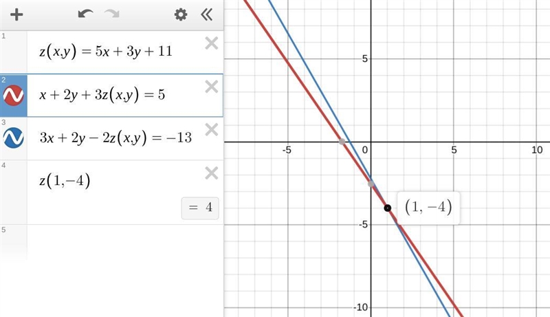 Solve this system using substitution:-example-1