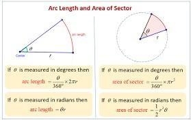 Find the radian measure of a central angle of a circle with a diameter of 32 feet-example-1