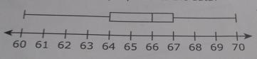 Having. Problems understanding this question. I know it has something to do with the-example-2