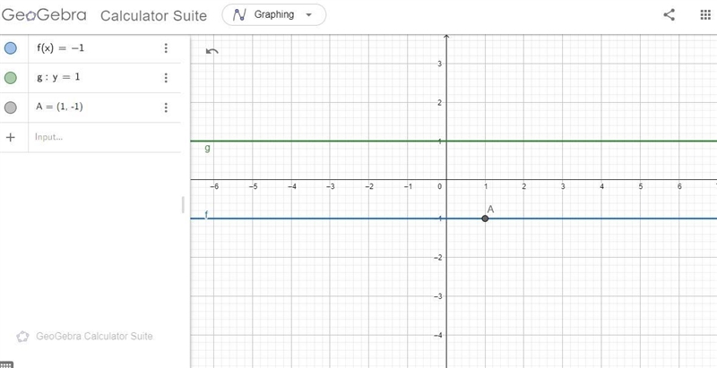 Graph the line that passes through the point (1,-1) and is parallel to another line-example-1