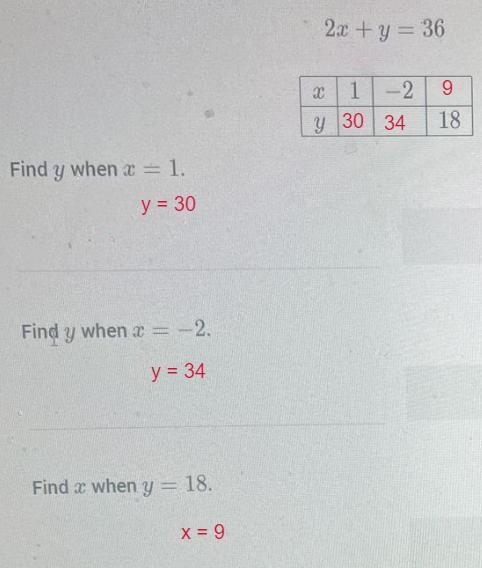 Please help, super behind in the class and still trying to learn and catch up. Given-example-1