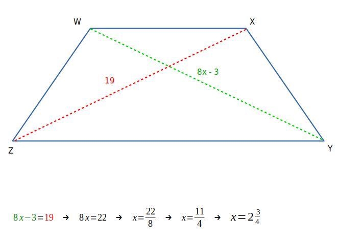 WXYZ is an isosceles trapezoid. WY = 8x – 3 and ZX = 19. Find the value of x.-example-1