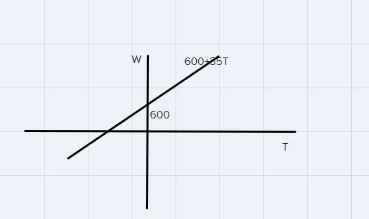 Answer the question below-example-1