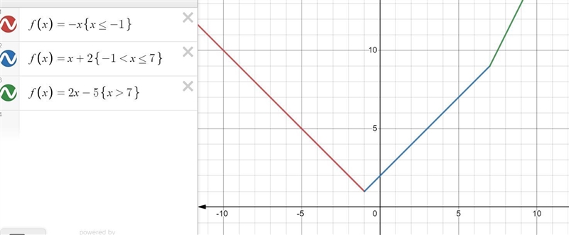 (PLEASE HELP!) Determine the values for the pronumerals that make the following piece-example-1