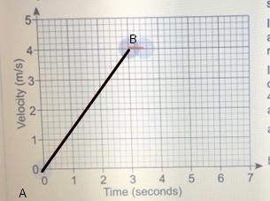 Hello I need help with A please make it easy and simple to understand-example-1