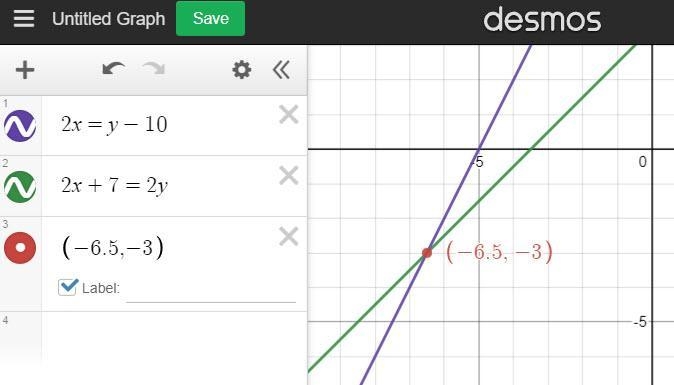 Solve the system by substitution. 2x=y-10 2x+7=2y The solution is ( , ).-example-1