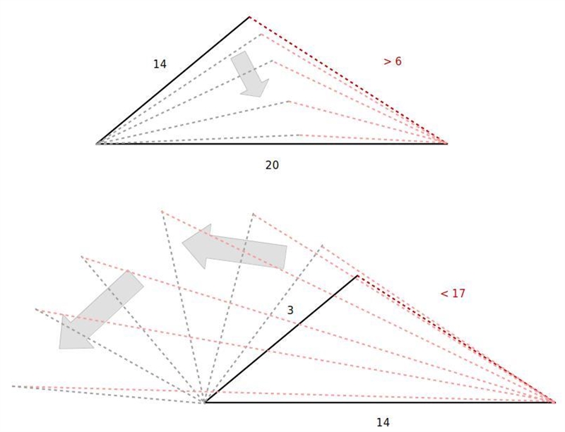 Which set of lengths CANNOT form a triangle? A. 16, 18, 20 B. 13, 14, 23 C. 8, 6, 5 D-example-1