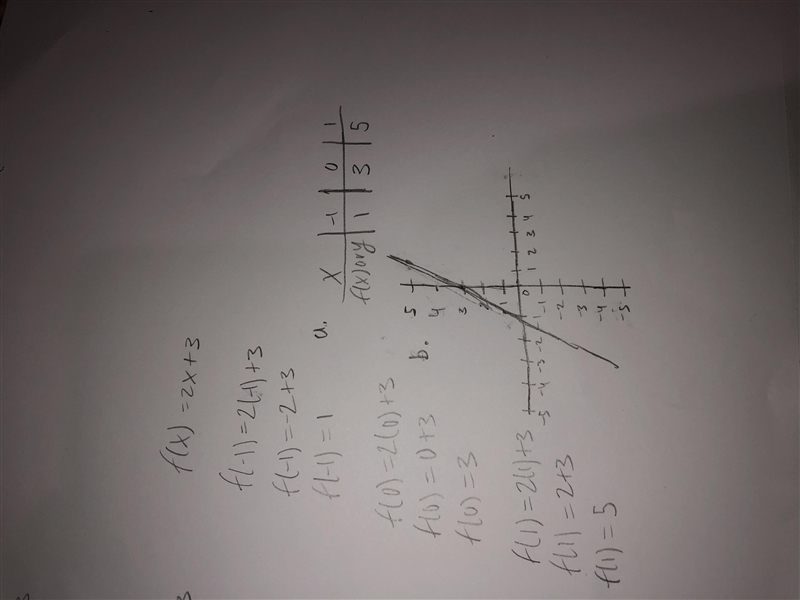 Help me with this pls asap​-example-1