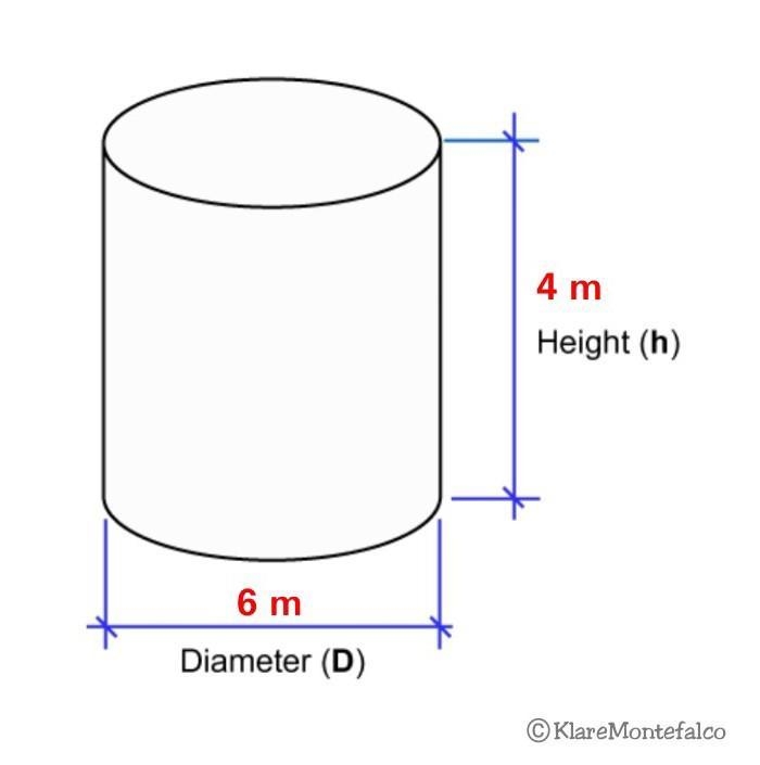 Find the surface area of a cylinder with a base diameter of 6 m and a height of 4 m-example-1