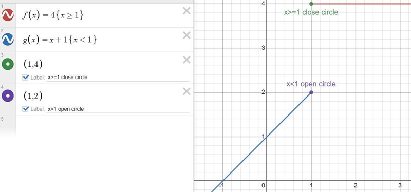 What graph shows piece wise function?-example-1