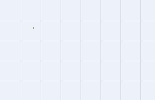 Fill in the chart by converting between fractions, decimals, and percents.-example-1