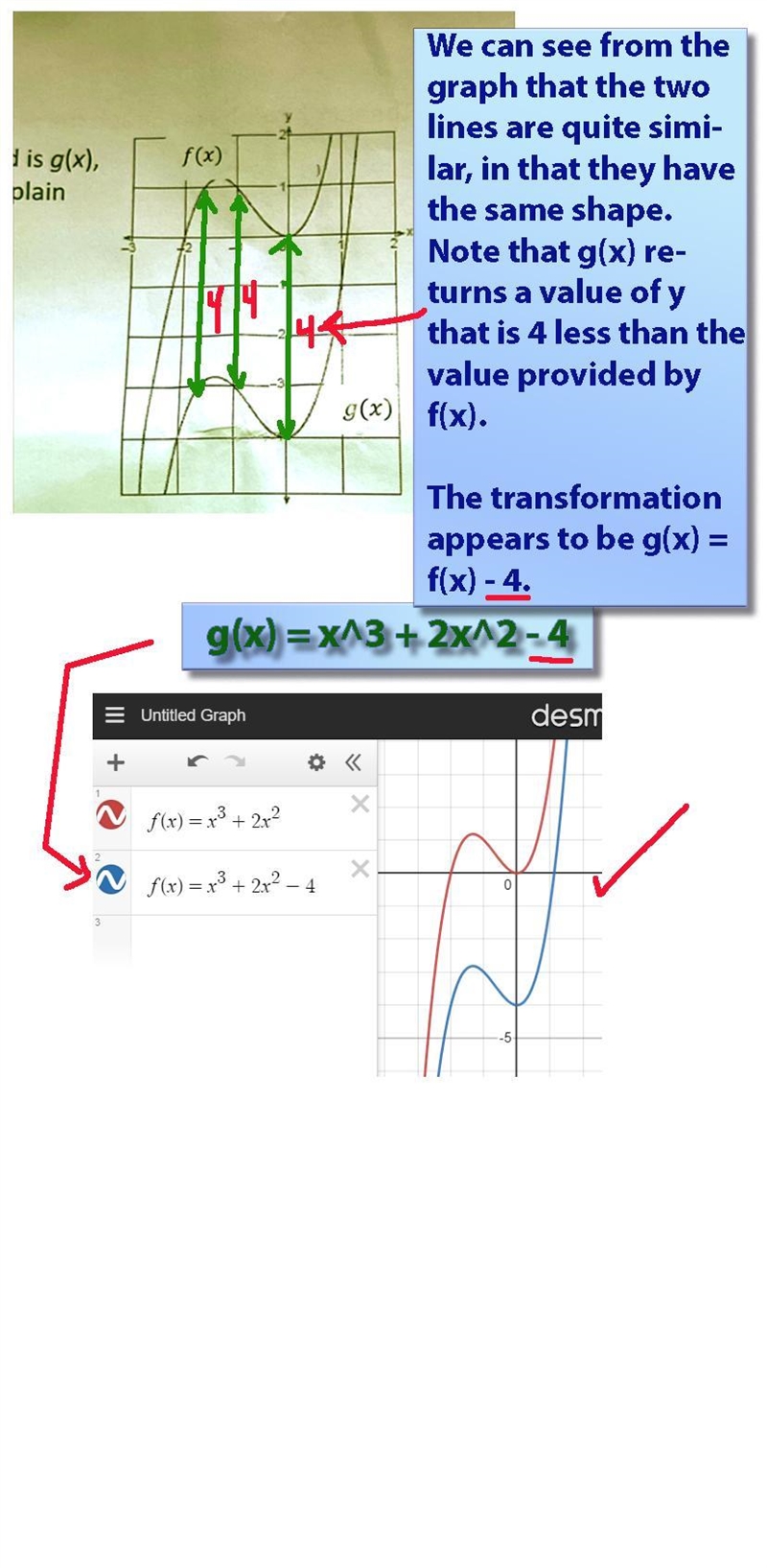 In the diagram below, f(x)=x^3+2x^2 is graphed. Also graphed is g(x), the result of-example-1