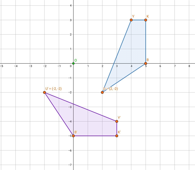 Please help me please help me-example-1