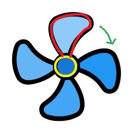 Which transformations is demonstrated when the fan blades turn?A) reflectionB) rotationC-example-4