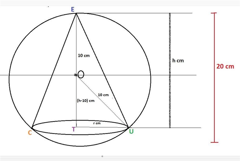 Hello people ~ The given figure shows a cone of height "h cm" and base-radius-example-1