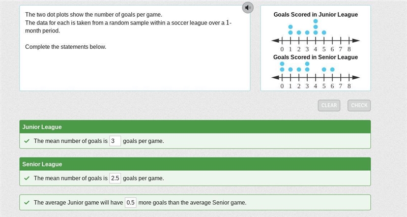 The two dot plots show the number of goals per game. The data for each is taken from-example-1